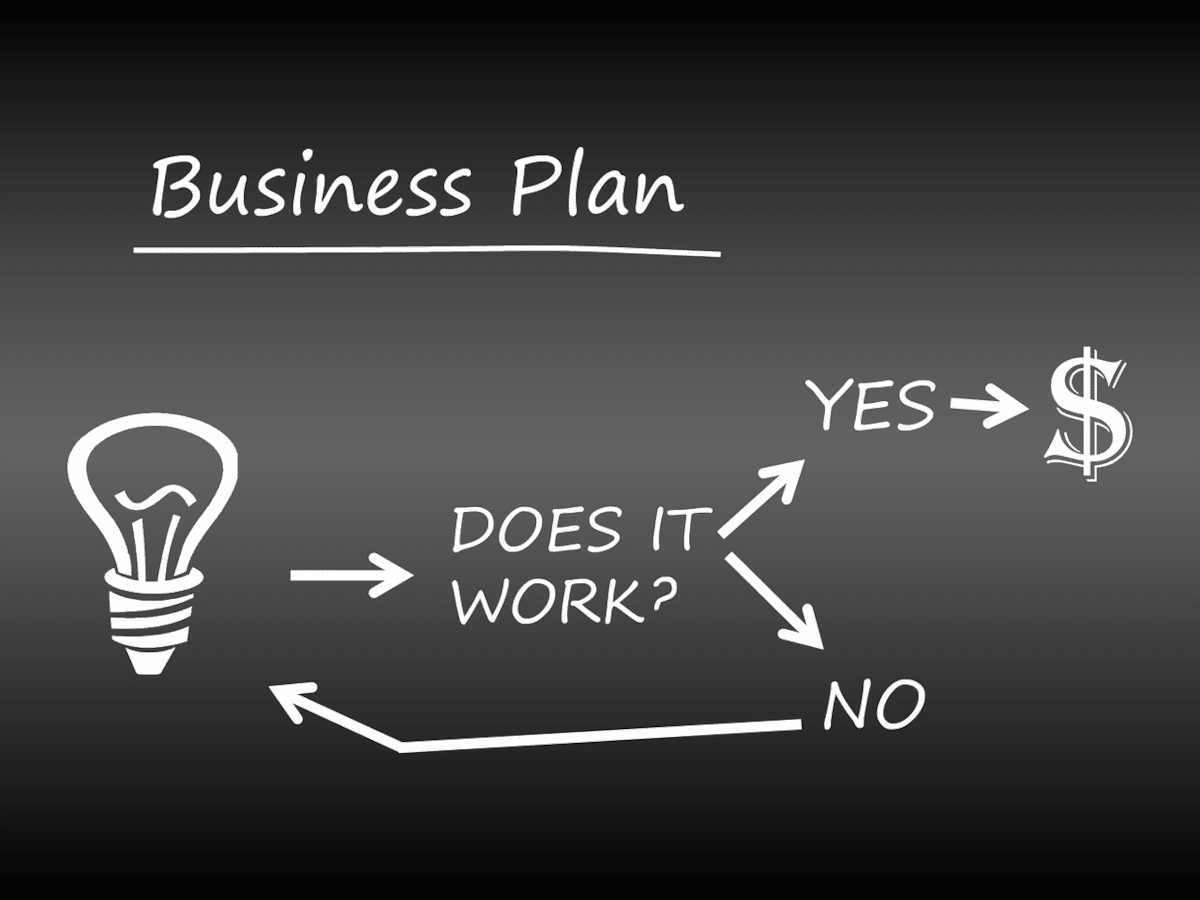 how-to-write-a-business-plan-in-kenya-nasonga