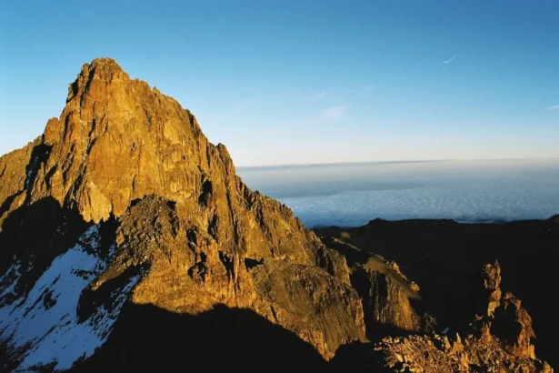 Famous Landmarks in Kenya