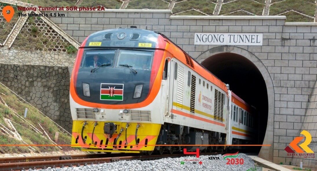 SGR Online Booking via Mpesa Process 2024 Nasonga